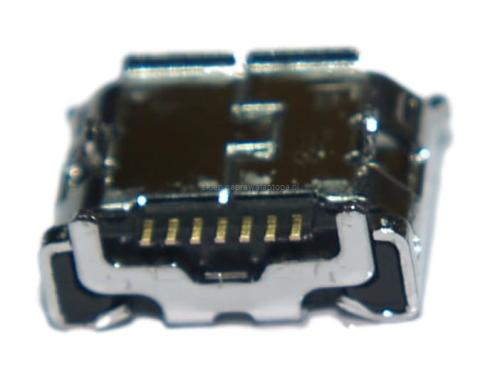 KOMPATYBILNOŚĆ Z MAXCOM MM822B