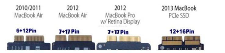 dyski-piny w poprzednich modelach.jpg