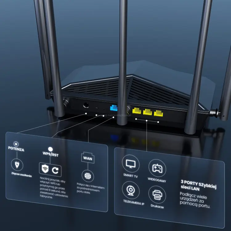 Router Tenda RX27 Pro WiFi 6E AX5700