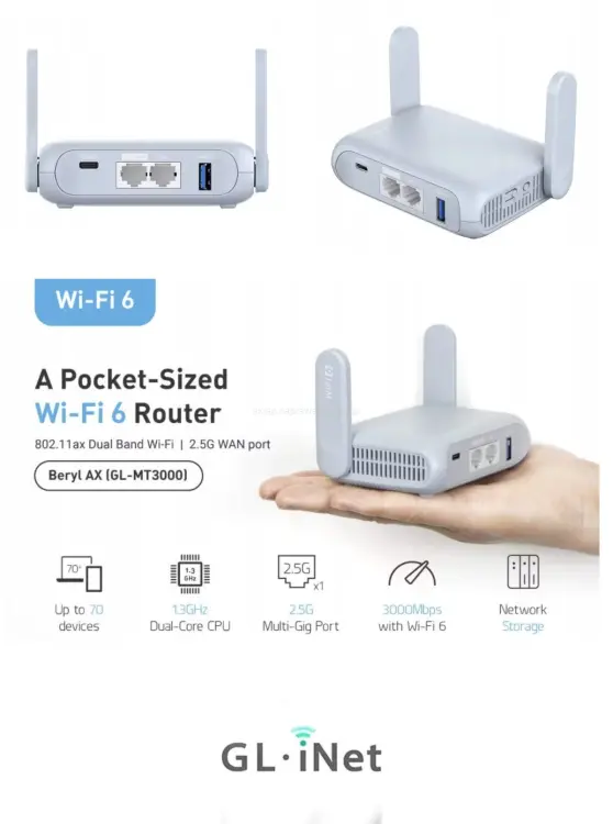 Router GL.iNet GL-MT3000 802.11ax (Wi-Fi 6)